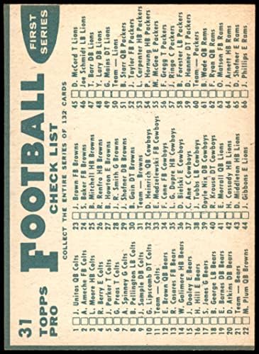 1960 Topps 31 רשימת הבדיקה של צוות בראונס קליבלנד בראונס-FB VG/Ex Browns-Fb