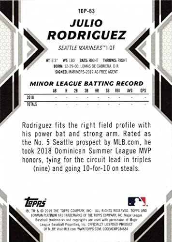 2019 Bowman Platinum Top Prospects Baseball Top-53 Julio Rodriguez Pre-Rookie Card-1st Card Platinum