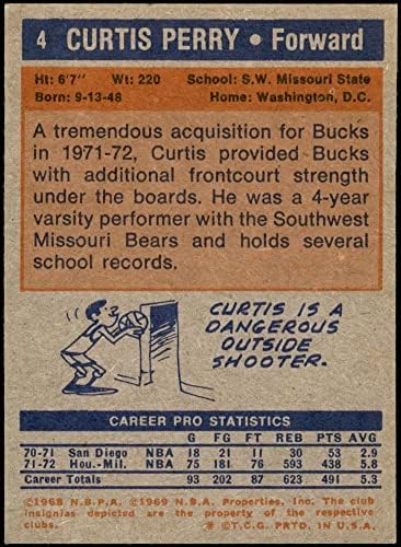 1972 Topps 4 Curtis Perry Milwaukee Bucks NM+ Bucks Missouri St
